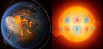 Svet prichádza o satelity kvôli Slnku, musíme konať - FonTech