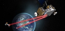 The future of NASA's laser communications - Phys.org