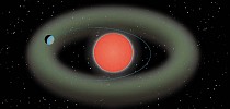 紅外線偵測發現新「超級地球」 質量地球4倍 可能有維持生命的要素 - Yahoo奇摩新聞