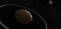 Gyűrűs kisbolygó a James Webb-űrtelszkópon át | National Geographic - National Geographic
