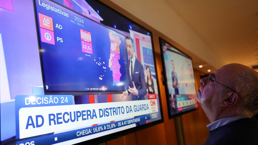 La centroderecha y los socialistas empatan en las elecciones legislativas de Portugal, al 98% escrutado