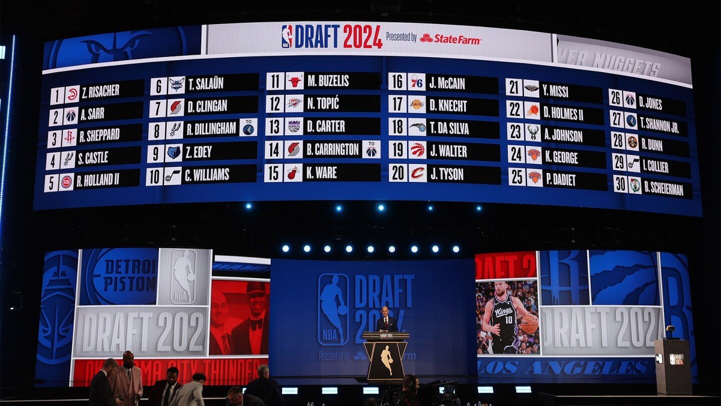 2024 NBA Draft Tracker: Round-by-round picks, analysis, trades for every second-round selection - NBC Sports