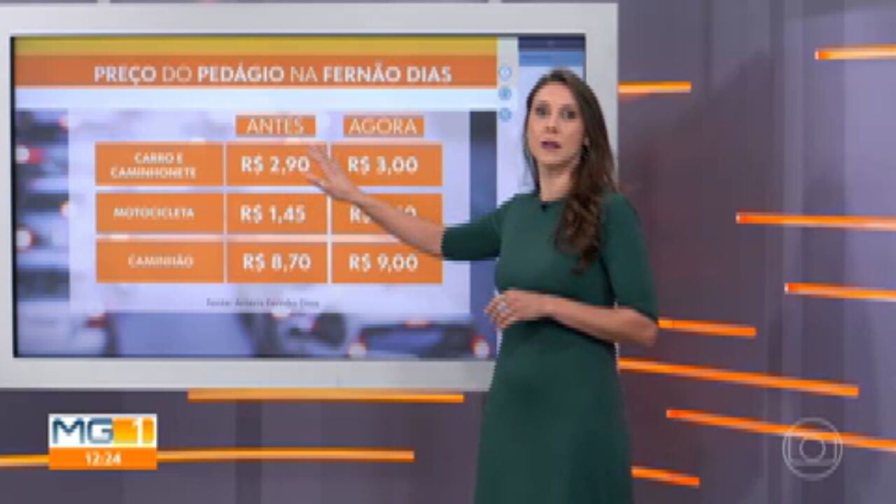 VÍDEOS: MG1 de sábado, 22 de dezembro de 2024